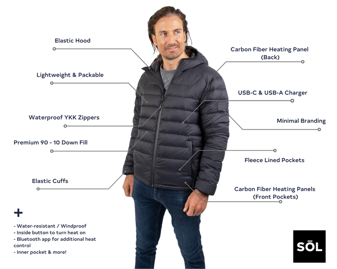 The Best Crowdfunded Winter Gear of 2020 - BackerClub Blog
